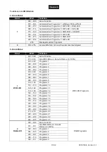 Предварительный просмотр 13 страницы EuroLite LED STP-14 User Manual