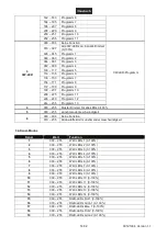 Предварительный просмотр 14 страницы EuroLite LED STP-14 User Manual