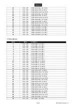 Предварительный просмотр 15 страницы EuroLite LED STP-14 User Manual