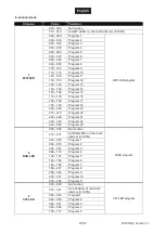 Предварительный просмотр 27 страницы EuroLite LED STP-14 User Manual