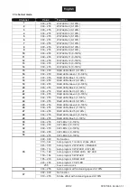 Предварительный просмотр 29 страницы EuroLite LED STP-14 User Manual