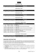 Preview for 13 page of EuroLite LED TBL-60 User Manual