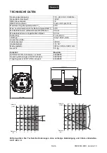 Preview for 14 page of EuroLite LED THA-100F COB 3200K User Manual