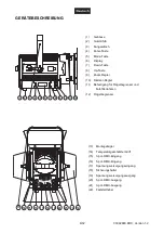 Preview for 6 page of EuroLite LED THA-250F Theater Spot User Manual