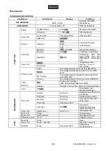 Preview for 9 page of EuroLite LED THA-250F Theater Spot User Manual