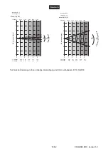 Preview for 16 page of EuroLite LED THA-250F Theater Spot User Manual