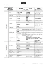 Preview for 24 page of EuroLite LED THA-250F Theater Spot User Manual