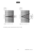 Preview for 31 page of EuroLite LED THA-250F Theater Spot User Manual