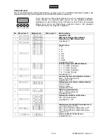 Предварительный просмотр 11 страницы EuroLite LED TL-3 TCL 3x3W Trusslight User Manual