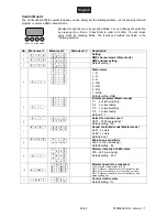 Предварительный просмотр 26 страницы EuroLite LED TL-3 TCL 3x3W Trusslight User Manual