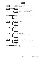 Предварительный просмотр 26 страницы EuroLite LED TMH-10 User Manual