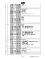 Preview for 26 page of EuroLite LED TMH-13 User Manual