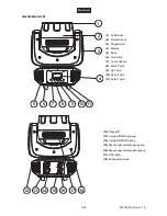 Предварительный просмотр 7 страницы EuroLite LED TMH-16 User Manual