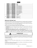 Предварительный просмотр 16 страницы EuroLite LED TMH-16 User Manual