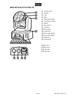 Preview for 19 page of EuroLite LED TMH-46 User Manual