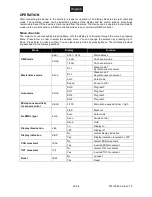 Preview for 22 page of EuroLite LED TMH-46 User Manual