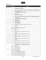 Preview for 24 page of EuroLite LED TMH-46 User Manual