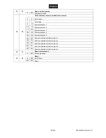 Preview for 25 page of EuroLite LED TMH-46 User Manual