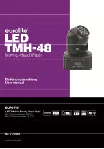 Preview for 1 page of EuroLite LED TMH-48 User Manual