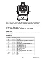 Предварительный просмотр 15 страницы EuroLite LED TMH-51 User Manual