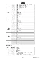 Предварительный просмотр 17 страницы EuroLite LED TMH-51 User Manual