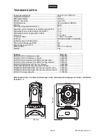 Предварительный просмотр 20 страницы EuroLite LED TMH-51 User Manual