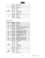 Предварительный просмотр 32 страницы EuroLite LED TMH-51 User Manual