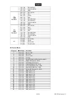 Предварительный просмотр 33 страницы EuroLite LED TMH-51 User Manual