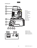 Предварительный просмотр 7 страницы EuroLite LED TMH-6 User Manual