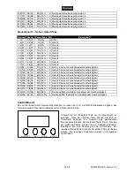 Предварительный просмотр 15 страницы EuroLite LED TMH-6 User Manual