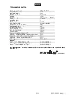 Предварительный просмотр 18 страницы EuroLite LED TMH-6 User Manual