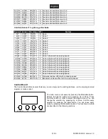 Предварительный просмотр 31 страницы EuroLite LED TMH-6 User Manual