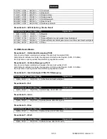 Preview for 12 page of EuroLite LED TMH-9 User Manual