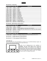 Preview for 13 page of EuroLite LED TMH-9 User Manual