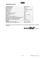 Preview for 16 page of EuroLite LED TMH-9 User Manual