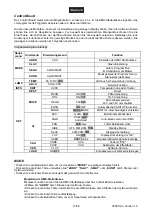 Preview for 13 page of EuroLite LED TMH FE-1000 User Manual