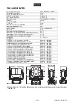 Preview for 21 page of EuroLite LED TMH FE-1000 User Manual