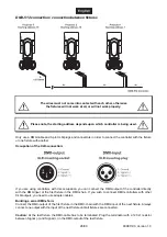 Preview for 28 page of EuroLite LED TMH FE-1000 User Manual