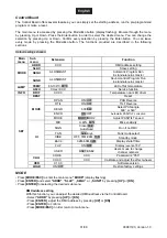 Preview for 31 page of EuroLite LED TMH FE-1000 User Manual