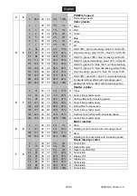 Preview for 37 page of EuroLite LED TMH FE-1000 User Manual