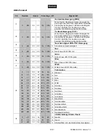 Preview for 12 page of EuroLite LED TMH FE-1200 User Manual