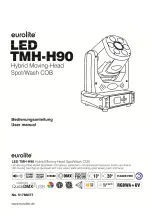 EuroLite LED TMH-H90 User Manual предпросмотр