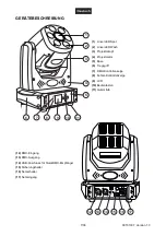 Предварительный просмотр 7 страницы EuroLite LED TMH-H90 User Manual