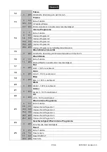 Предварительный просмотр 17 страницы EuroLite LED TMH-H90 User Manual