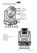 Предварительный просмотр 24 страницы EuroLite LED TMH-H90 User Manual