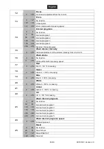 Предварительный просмотр 34 страницы EuroLite LED TMH-H90 User Manual