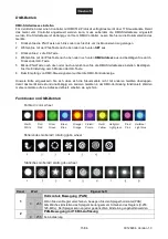 Предварительный просмотр 15 страницы EuroLite LED TMH-S200 User Manual