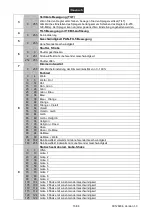 Предварительный просмотр 16 страницы EuroLite LED TMH-S200 User Manual