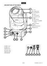 Предварительный просмотр 24 страницы EuroLite LED TMH-S200 User Manual