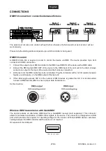 Предварительный просмотр 27 страницы EuroLite LED TMH-S200 User Manual